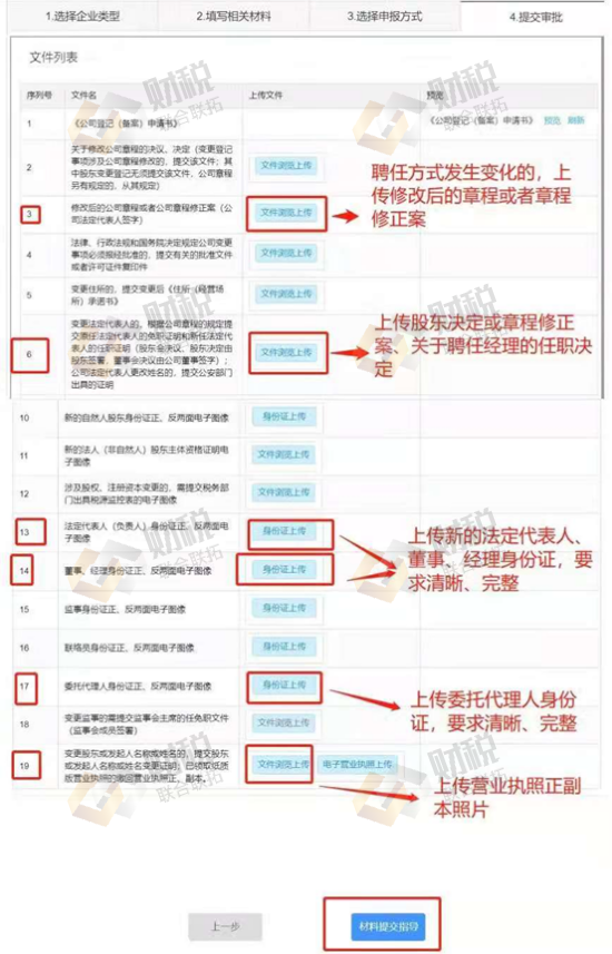 青島公司注冊代理記賬