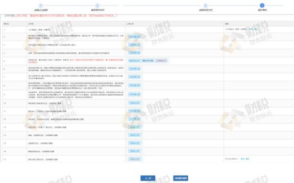 青島公司注冊(cè)代理記賬