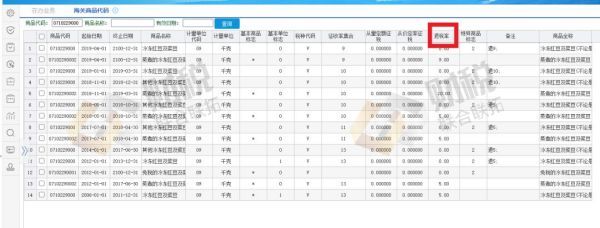 青島公司注冊代理記賬